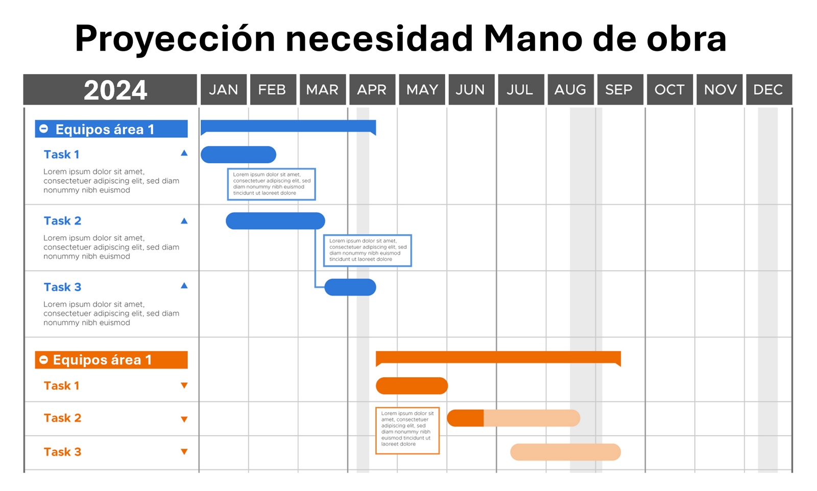 Proyeccion Mano de Obra