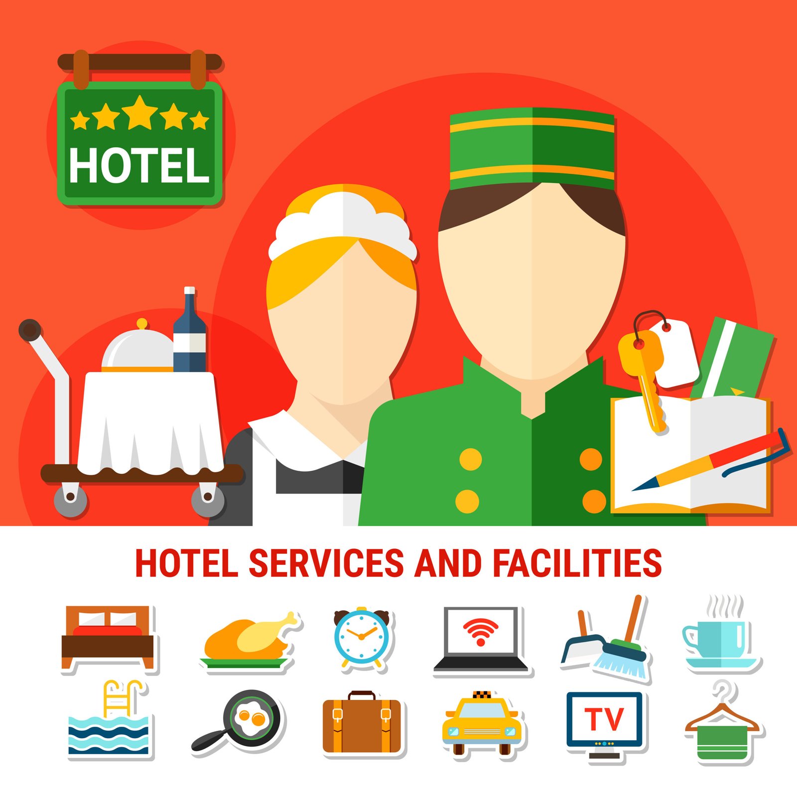 Hotel Facilities Background